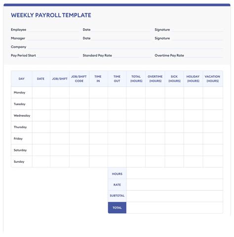 Free Printable Payroll Templates [Excel, PDF, Word] Example
