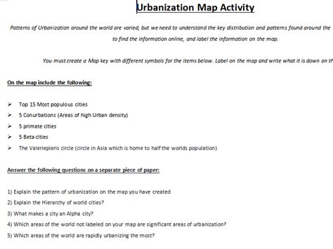 Urbanization Drawing Activity 的图像结果