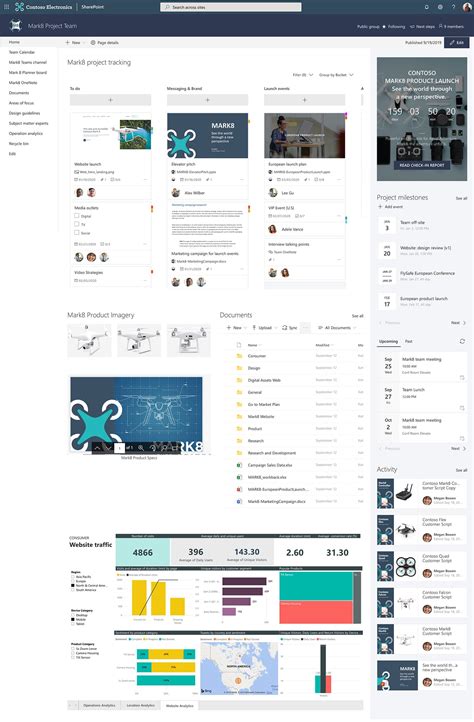 Image result for SharePoint Intranet Portal Examples