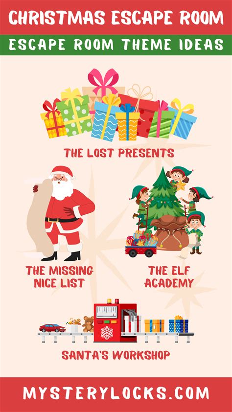 Ultimate Guide to Creating a Christmas Escape Room at Home (2024)