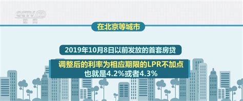 连涨22个月后武汉房贷利率调头回落 购房好时机？_湖北频道_凤凰网