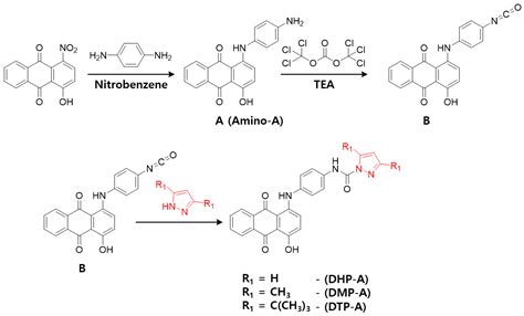 Reactive Disperse Dyes Bearing Various Blocked Isocyanate Groups for ...