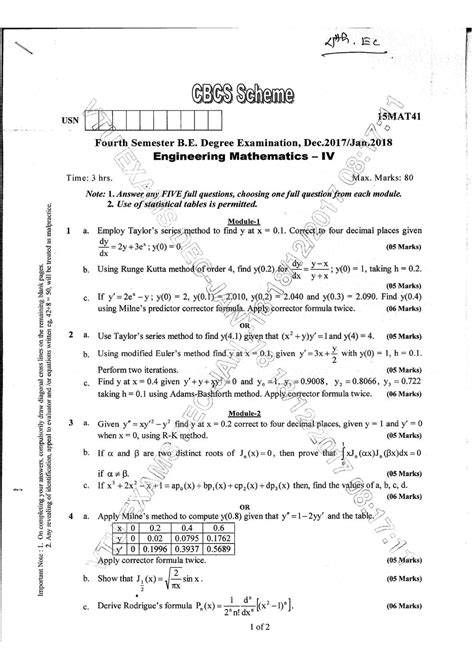 Image result for VTU Code