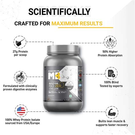MuscleBlaze Biozyme Iso-Zero Low Carb Whey Protein – Trulives
