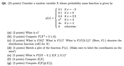 Solve P 5 Using the Q Function of Gaussian Random Variable 的图像结果