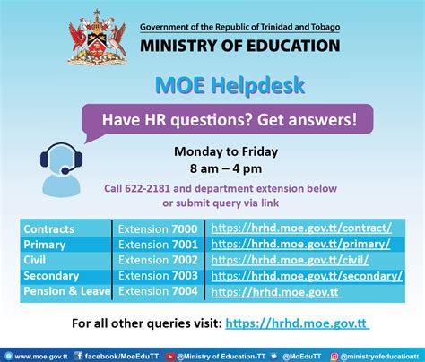Teacher Registration and Application Requirements – Ministry of Education