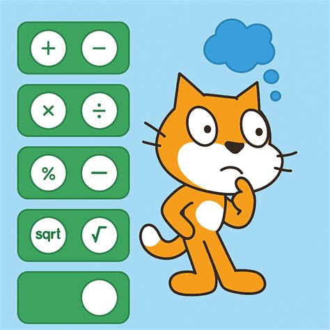 Using Operators in Scratch 的图像结果