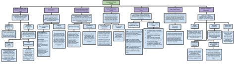 Trade with Other Countries 的图像结果