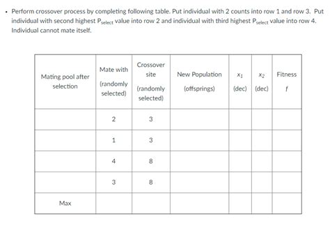 Image result for Genetic Algorithm for Function Maximization