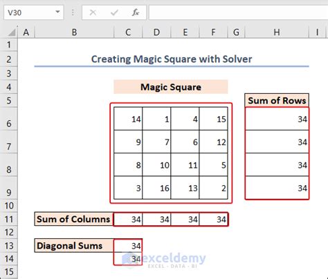 Image result for Solving Optimization Problems in Excel