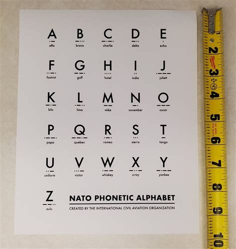 Printable Phonetic Alphabet Military