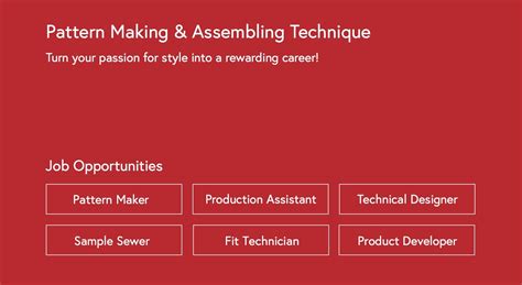Image result for Pattern Making Course Online