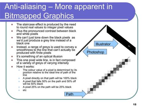 Multimedia& Graphics 的图像结果
