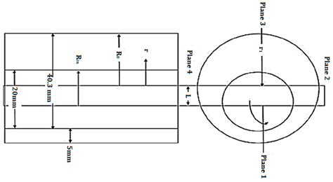 Computational Fluid Dynamics Simulation and Analysis of Non-Newtonian ...