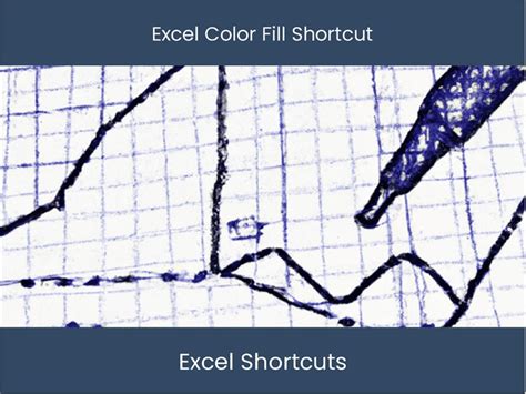 Excel Keyboard Shortcut Fill Cell Color – DashboardsEXCEL.com