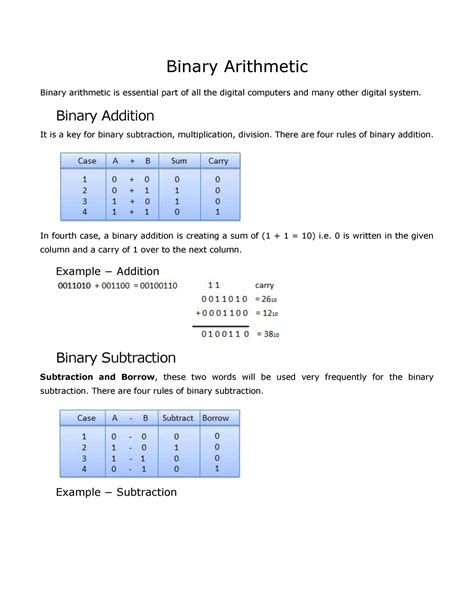 Number system arithmetic - Binary Arithmetic Binary arithmetic is ...