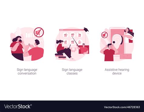 Forms of Communication Disability 的图像结果