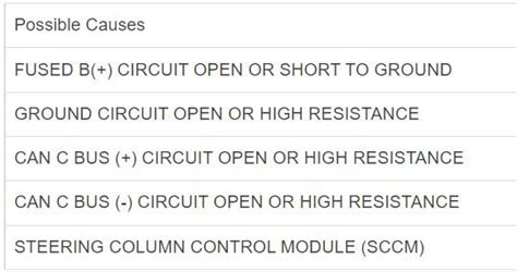 Image result for Steering Column Control Module Red Plug Dodge Challenger