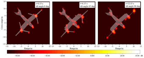 Dynamic Electromagnetic Scattering Simulation of Tilt-Rotor Aircraft in ...