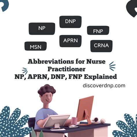 NP Medical Abbreviations | NP, FNP, DNP, CRNA, GONP Nursing Meaning