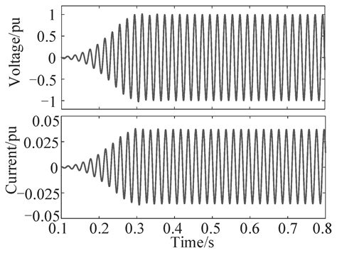 A Soft-Start-Based Method for Active Suppression of Magnetizing Inrush ...