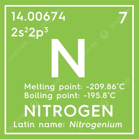 Letter N Chemical Element
