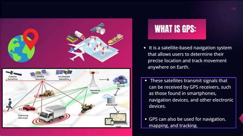 Components Of GPS (by khushi arora.pptx) | PPTX
