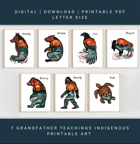 Handmade Seven Grandfather Teachings Poster Set | Indigenous Animals ...