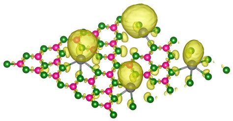 Calculated Outstanding Energy-Storage Media by Aluminum-Decorated ...