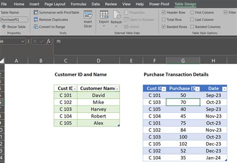 Image result for Excel Data Query Data Model