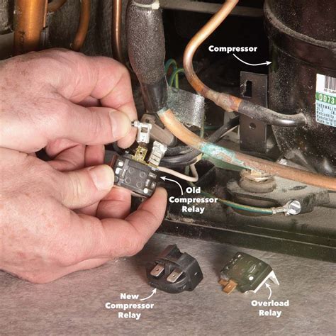 Checking Refrigerator Compressor Continuity 的图像结果