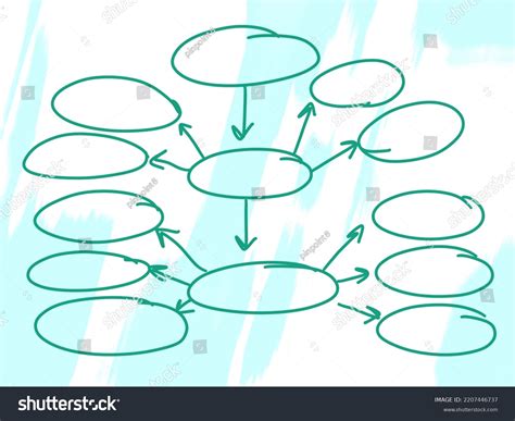 Data Mind Map 的图像结果