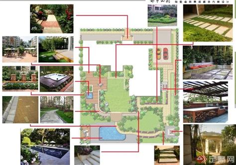 某别墅庭院景观设计方案文本