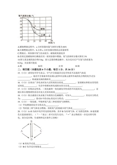2023年河南省许昌市九年级化学一模考试(图片版含答案）-21世纪教育网