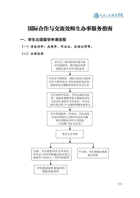 自费留学申请-国际交流合作处网站