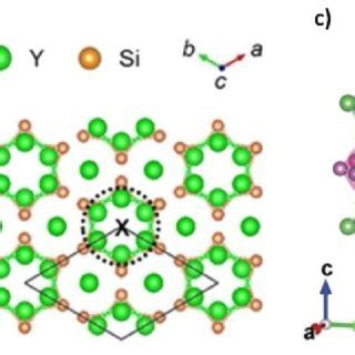 Ca2n Structure 的图像结果