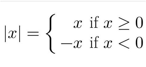define modulus function - Brainly.in