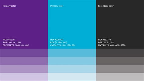 Image result for Scriptcase Colours
