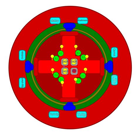 How to Start Making a Map in Roblox 的图像结果