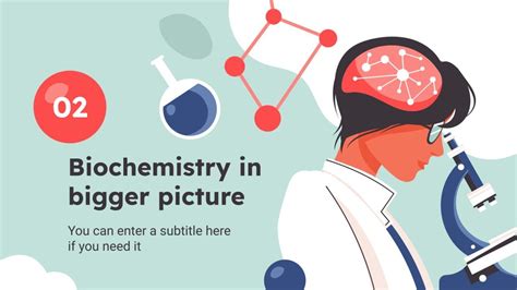 Image result for Biochemistry Tutorials