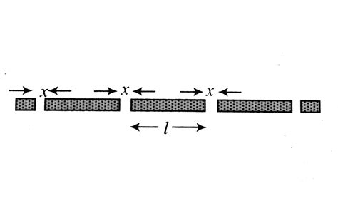 The gap between any two rails each of length l laid on a railway trach ...