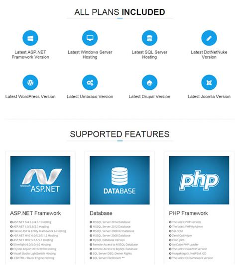 ASP.NET Host 的图像结果