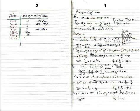 Maxima and minima: if f(x, y) = x^2 tan^ -1 (y/x) - y^2 tan^-1 (x/y ...