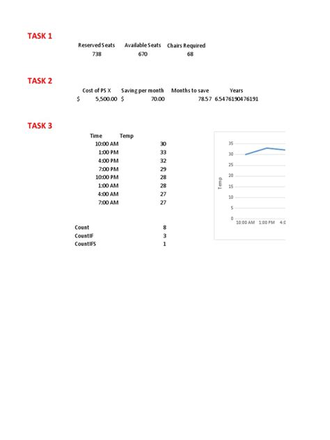 Image result for 4.17 Lab Data File