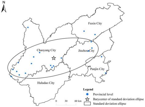 Land | Special Issue : Rural Tourism Development: Land Use, Ecosystem ...