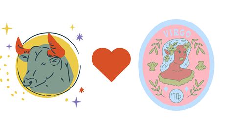 Virgo Compatibility Chart - Zodiac City