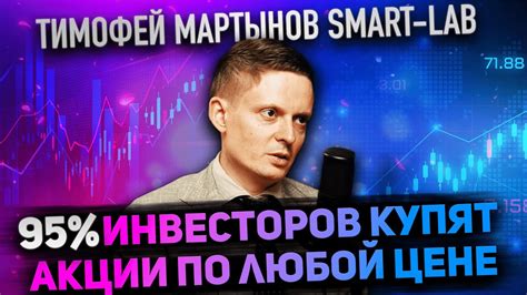 INC: Показательный анализ мира копирайтинга | Электронная школа - resh ...