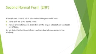 Image result for 1st Normal Form to 2NF Normalization