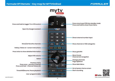 Image result for Formuler Remote