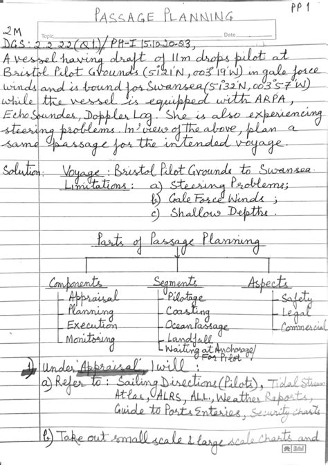 Capt RK Sood Sir Passage Plan theory - Chief mates - Studocu